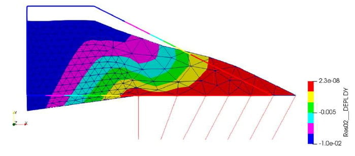 Estimation des tassements en partie haute des remblais ferroviaires sur des terrains compressibles (partie 2)